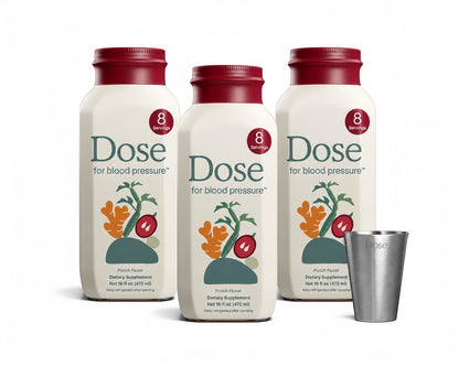 Dose for Blood Pressure®
