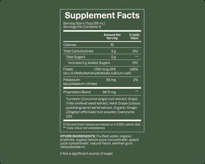 Dose for Blood Pressure®