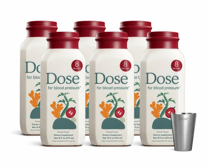 Dose for Blood Pressure®